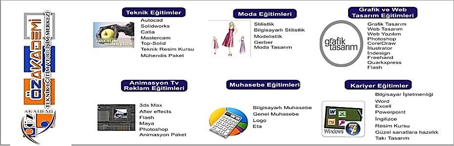 ozakademi